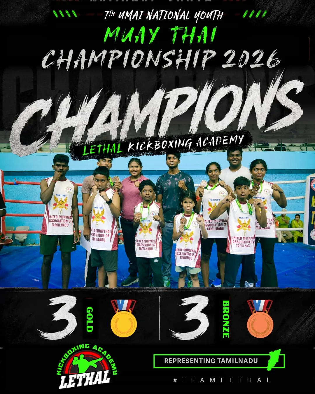 7th National Youth Muay Thai Championship